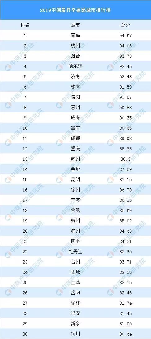 盐城每年有多少人口啊_盐城人口老龄化