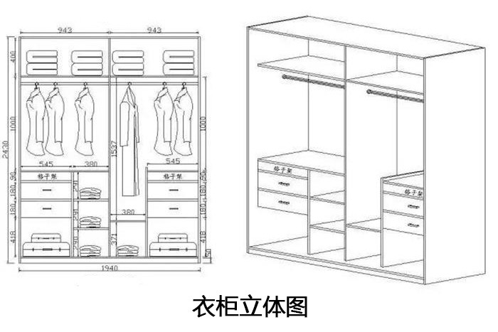 衣柜里的抽屉不应该放在底层,它们应该离地面大约1米.