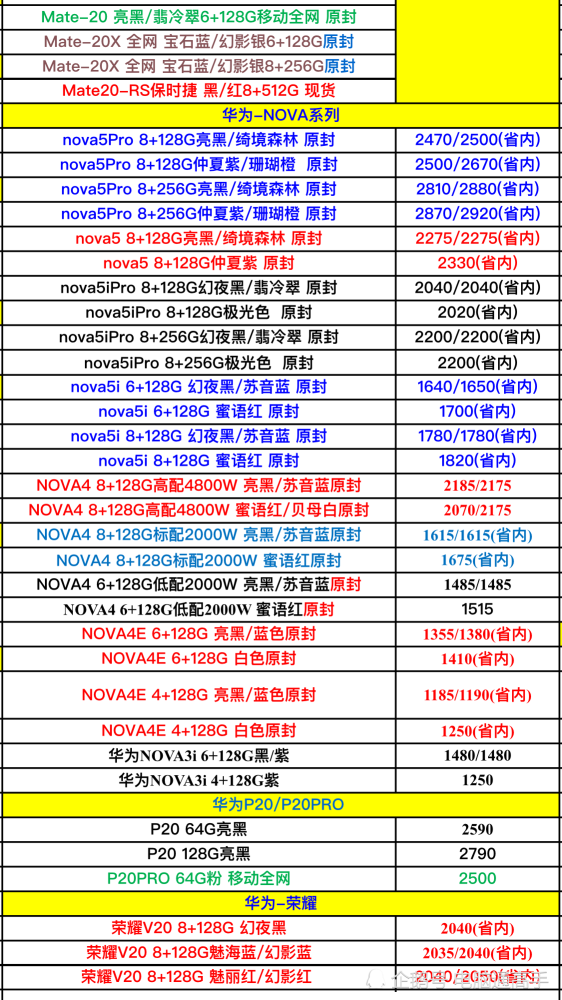 华为nova系列和p20系列手机进价表