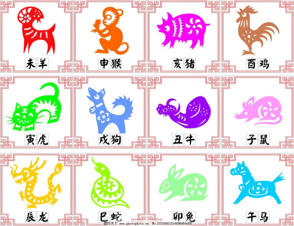 十二属相,也称十二生肖的来历及相关的歇后语,见中国