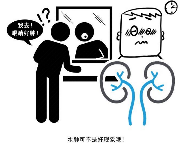 得肾病的人,身体大多有3个异常,若不重视尿毒症迟早找
