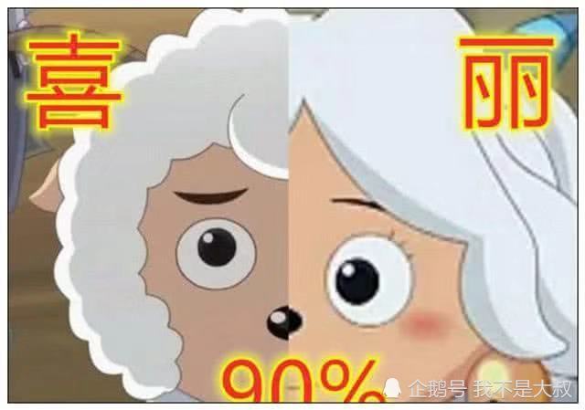 喜羊羊母女半张脸,喜羊羊和妈妈完全吻合,看到村长:怀疑人生了