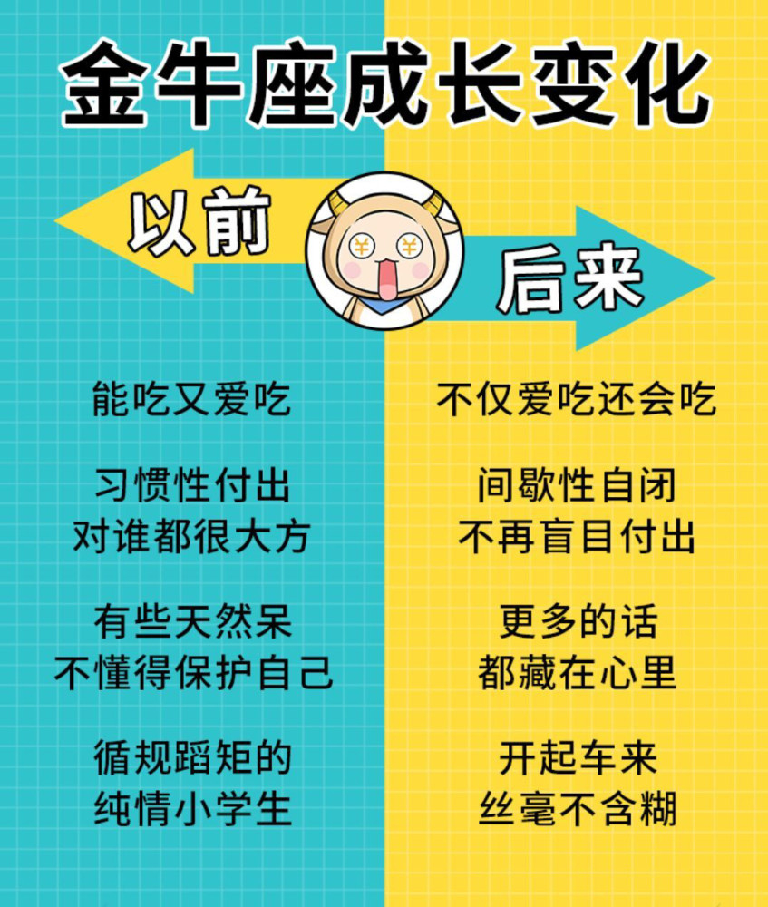 金牛座的性格真相和成长变化