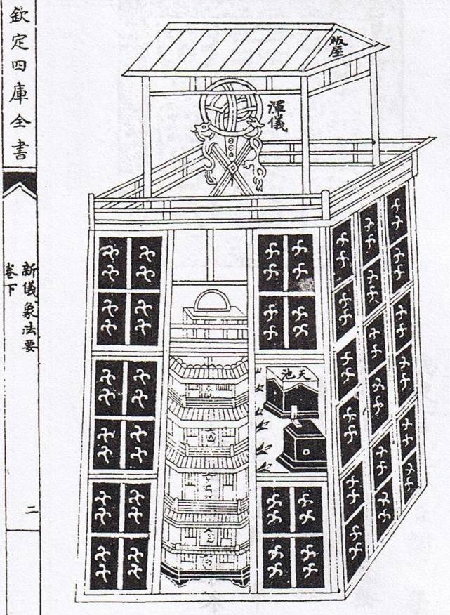 最早的机械钟表"擒纵器"雏形--1088年苏颂"水运仪象台"