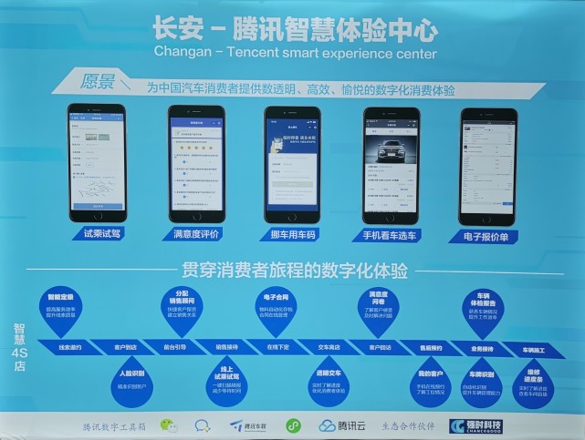 腾讯携手长安汽车发布微信车载版等多项数字化成果