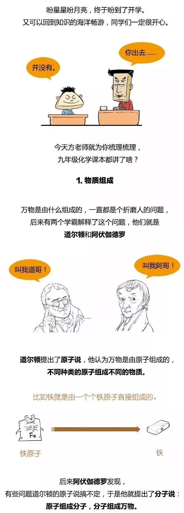 一幅漫画读完"初中化学"所有知识,通俗易懂,孩子开学