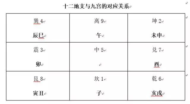 飞盘简谱_幼儿园飞盘图片(2)