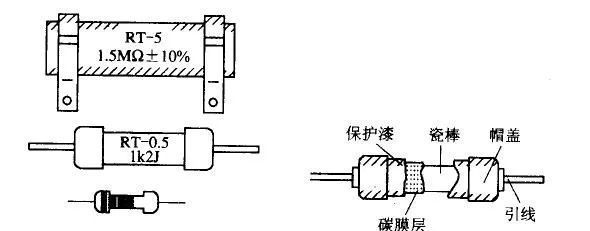 碳膜电阻器的外形和结构如图2所示.