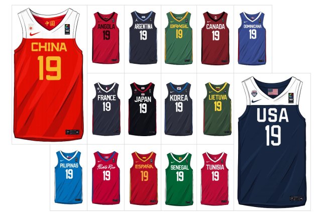 2019篮球世界杯32强球衣重磅发布 你喜欢哪一款？