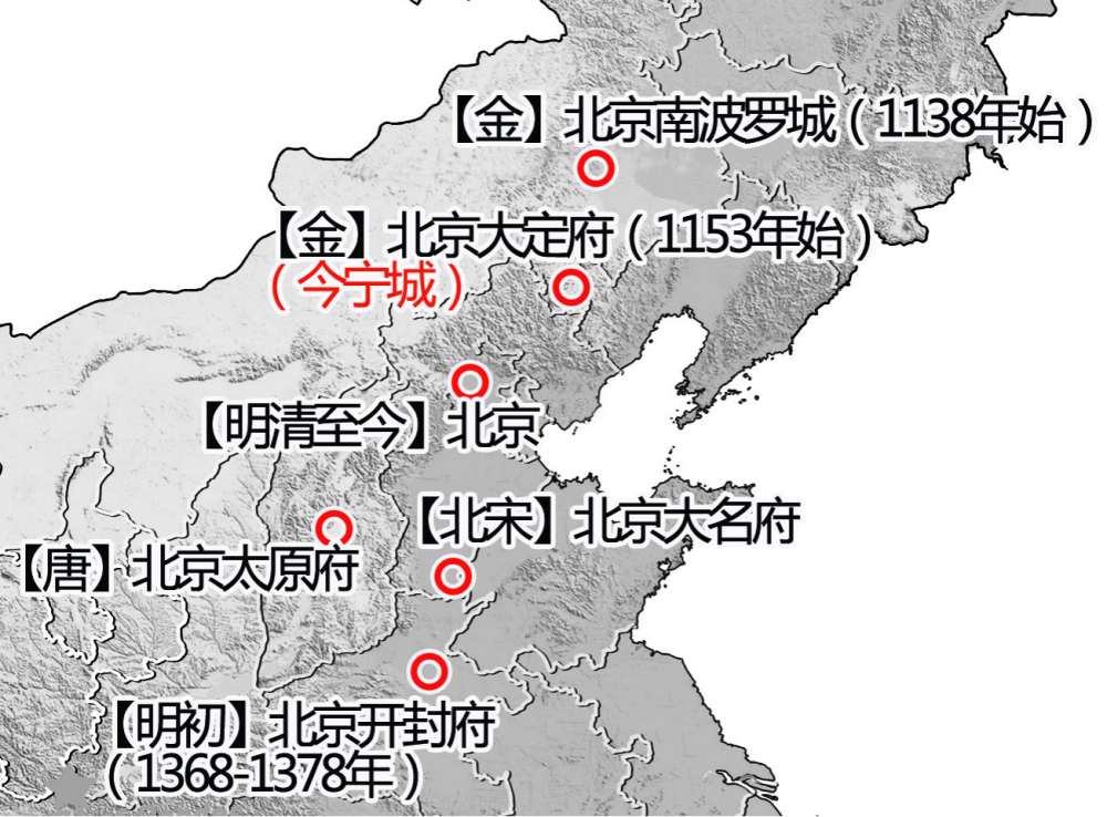 最后一页 【历史上六个"北京"位置地图】说起地名北京,大家肯定知道