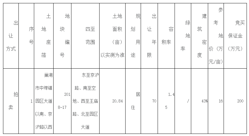 家庭人口三_家庭人口迁移示意图