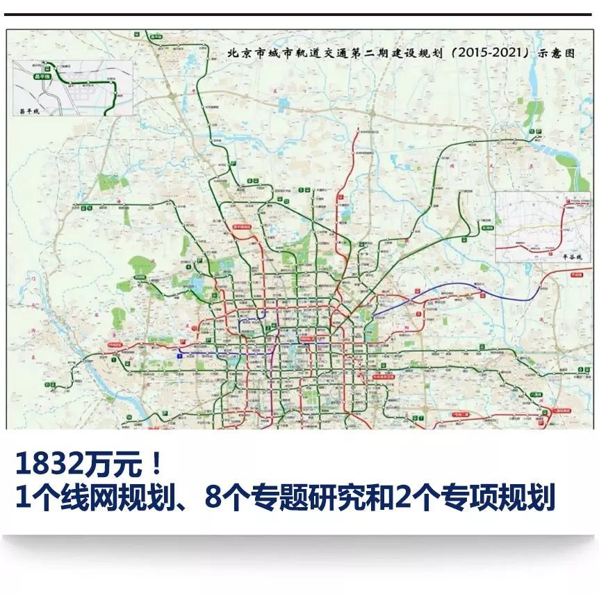新进展!北京市轨道交通线网规划(2017-2035年)来了