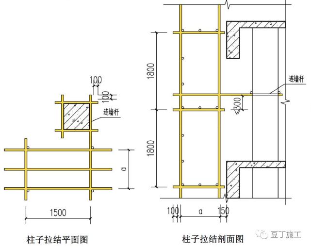 柱子拉结细部做法: 在个别位置无法两步三跨设置连墙件时,采用抱柱