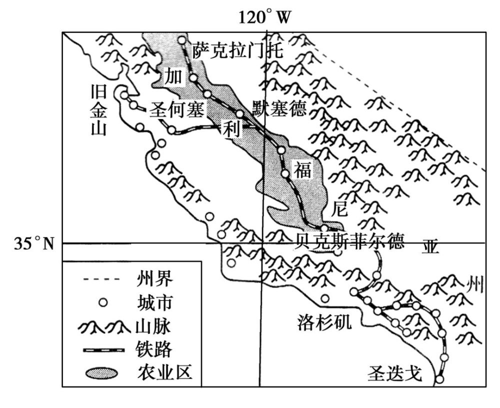 高考地理小专题人口_高中地理人口思维导图