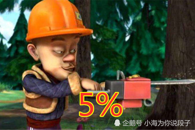 熊出没:光头强收入占比如何?砍树5%,导游30%,他:50%