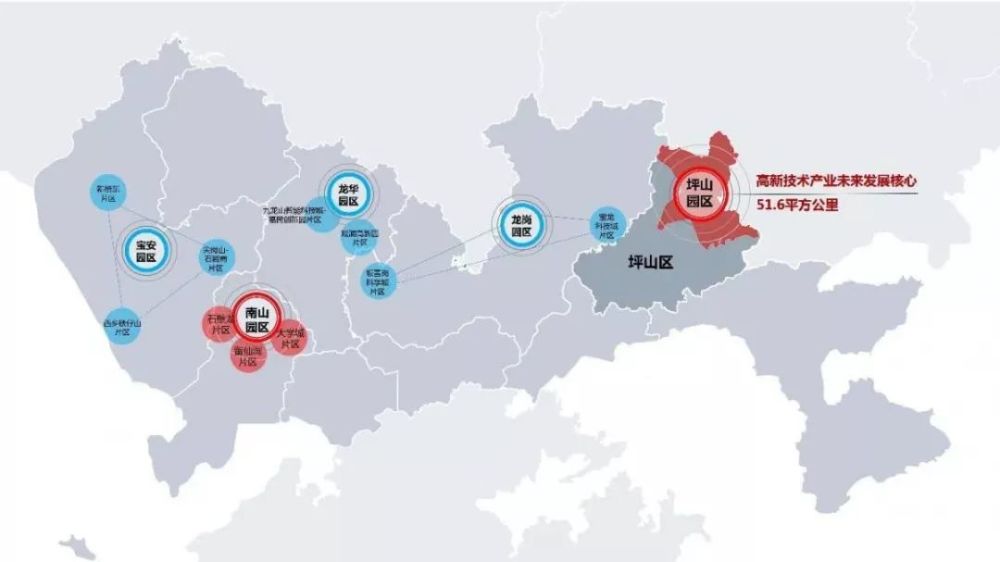 深圳的这个板块,在默默憋大招…… 瑜伽学校,天龙八部刷球,巴基斯坦国旗