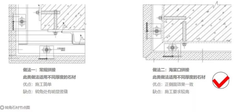 本项目转角石材处拼接采用海棠角拼接,交接处较为精致,提高整体品质.