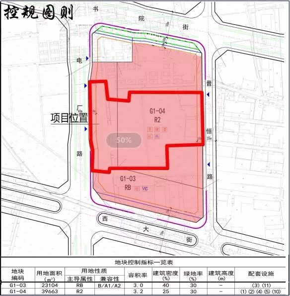 晋城市城区西上庄办事处西吕匠城中村改造b1-1(星湖世家)建筑设计