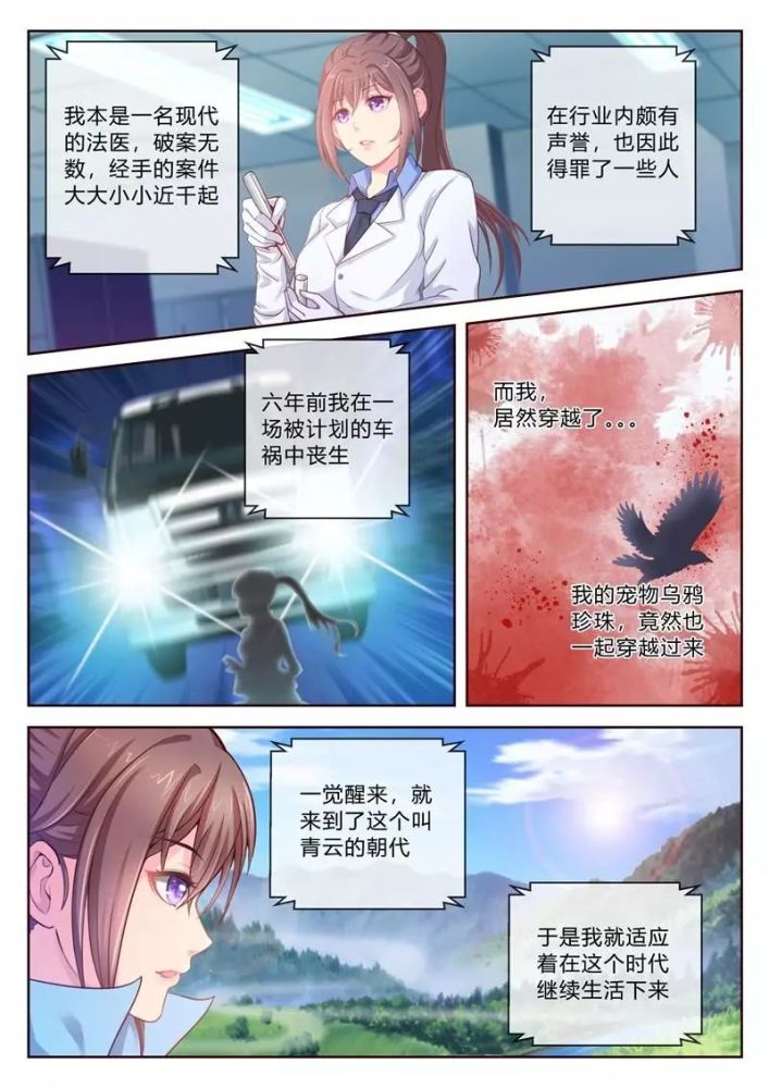 古风漫画大全丨法医狂妃