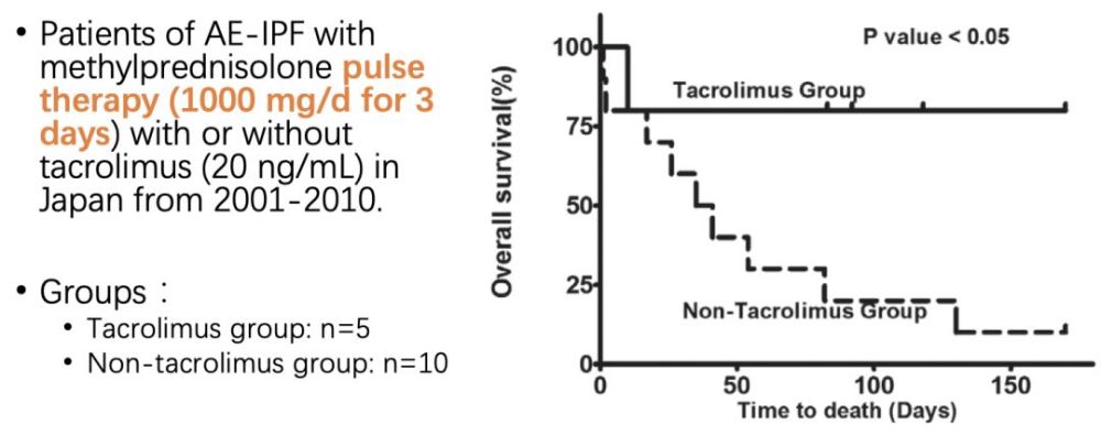 曹孟淑:ae-ipf的治疗,大剂量激素冲击治疗无效(反方