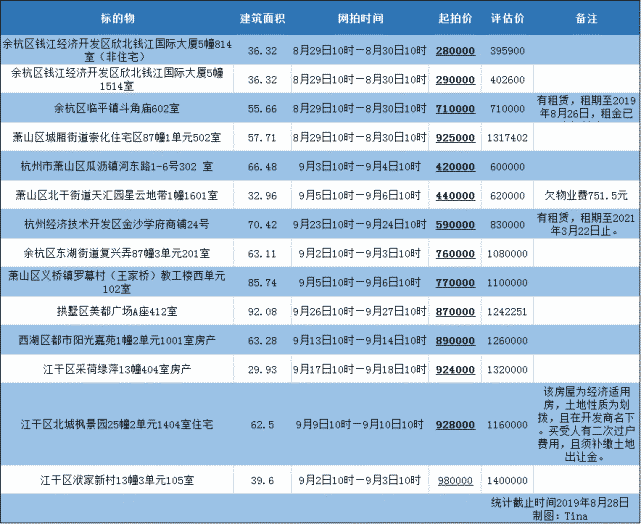 一百万左右人口_红旗一百万左右的车(3)