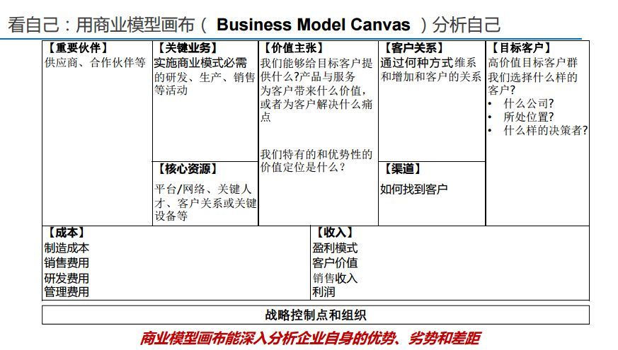 其实对于我们个人来说,同样可以用这样的工具,探索自己人生的方向