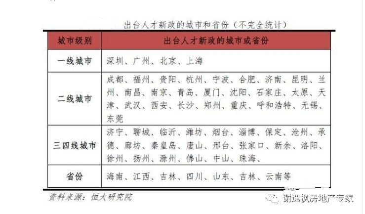 武汉人口引进_武汉人口密集图(2)