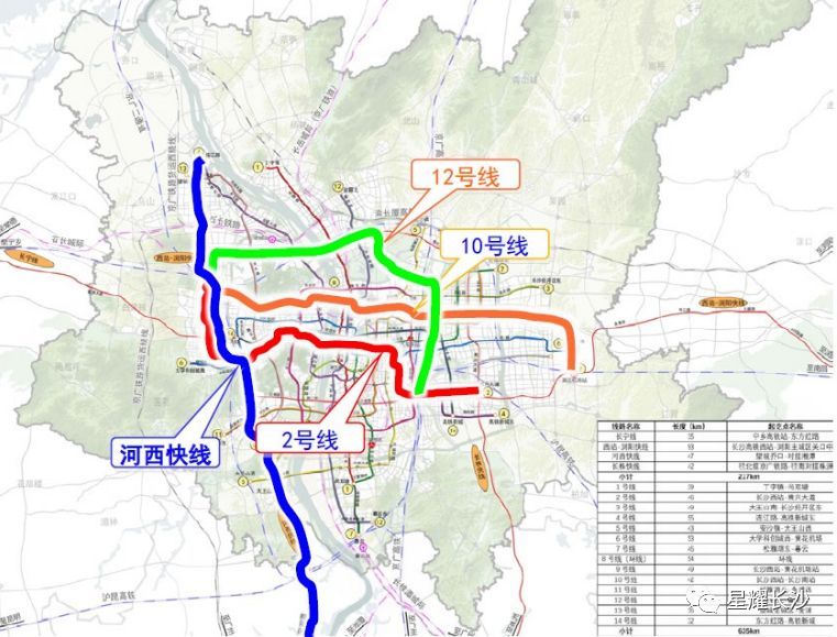 高铁西复线,长沙至西安高铁) ★有轨电车(t2,t3) ★磁悬浮(宁乡支线)