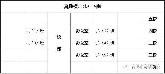 合肥海顿学校:开学季,这份入学攻略请查收?