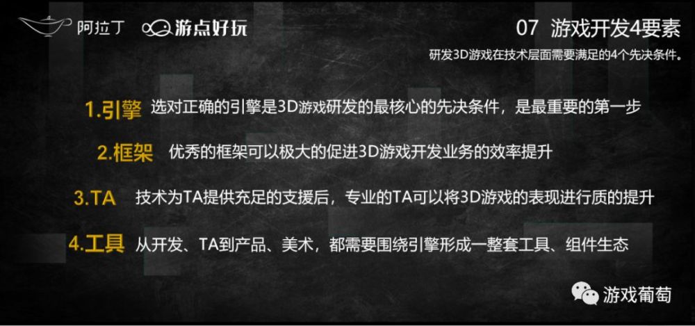 变态传世手游sf
