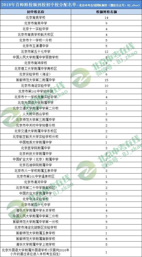 直线排名_直线简笔画(2)