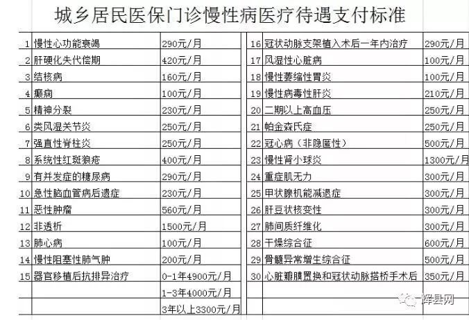 辉县市人口多少_快看 河南18地市 105个县 市 经济实力最新排名来啦