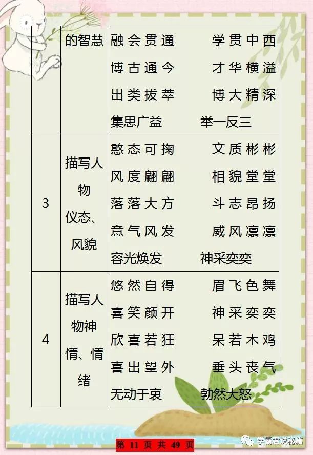 成语什么出力_出力不讨好心寒的成语(3)