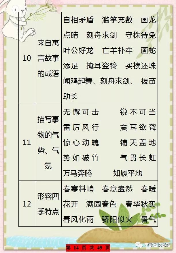 目什么汇成语_成语故事图片(2)