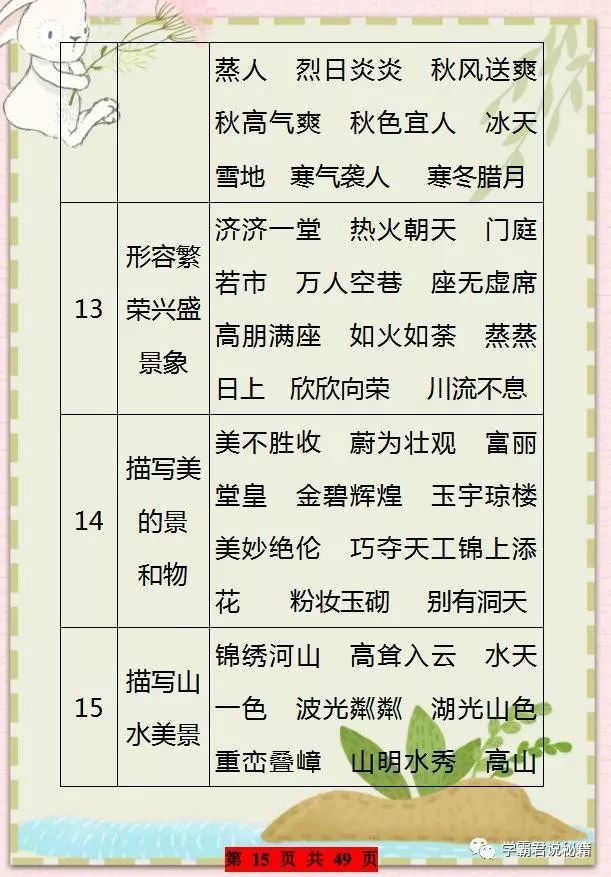 成语什么从俗就_成语故事简笔画(2)