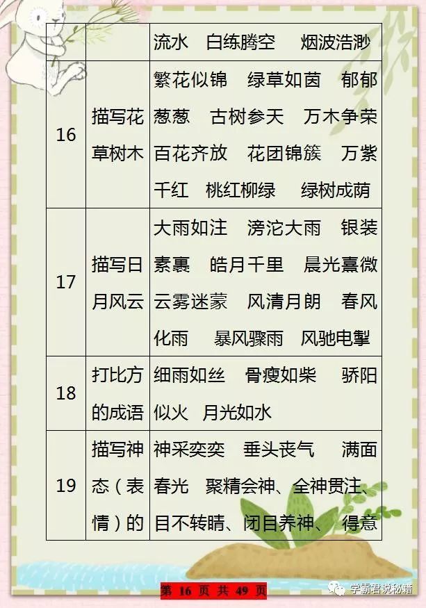 成语什么出力_出力不讨好心寒的成语(3)
