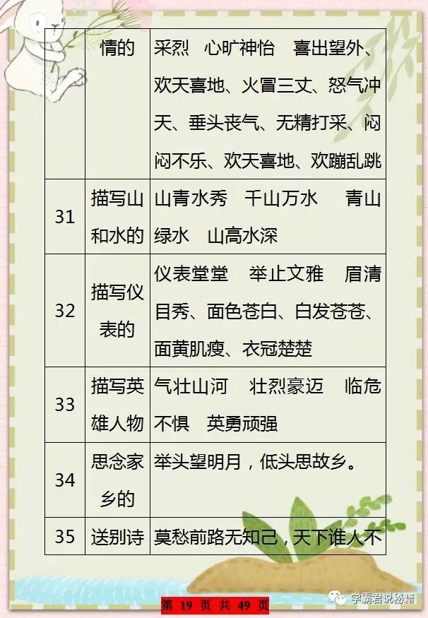 成语什么出力_出力不讨好心寒的成语(3)