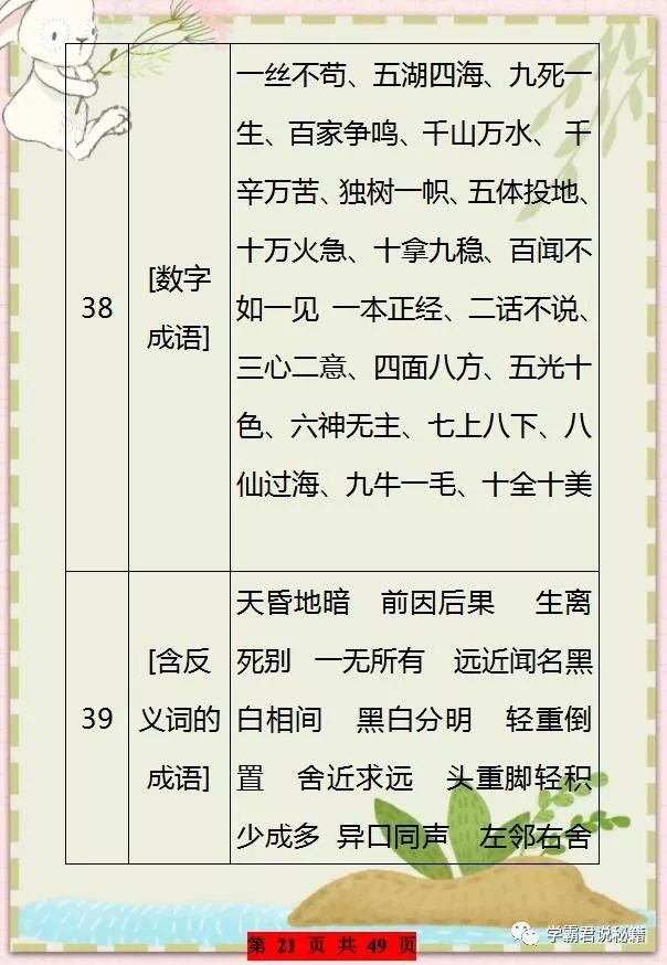 目什么汇成语_成语故事图片(2)