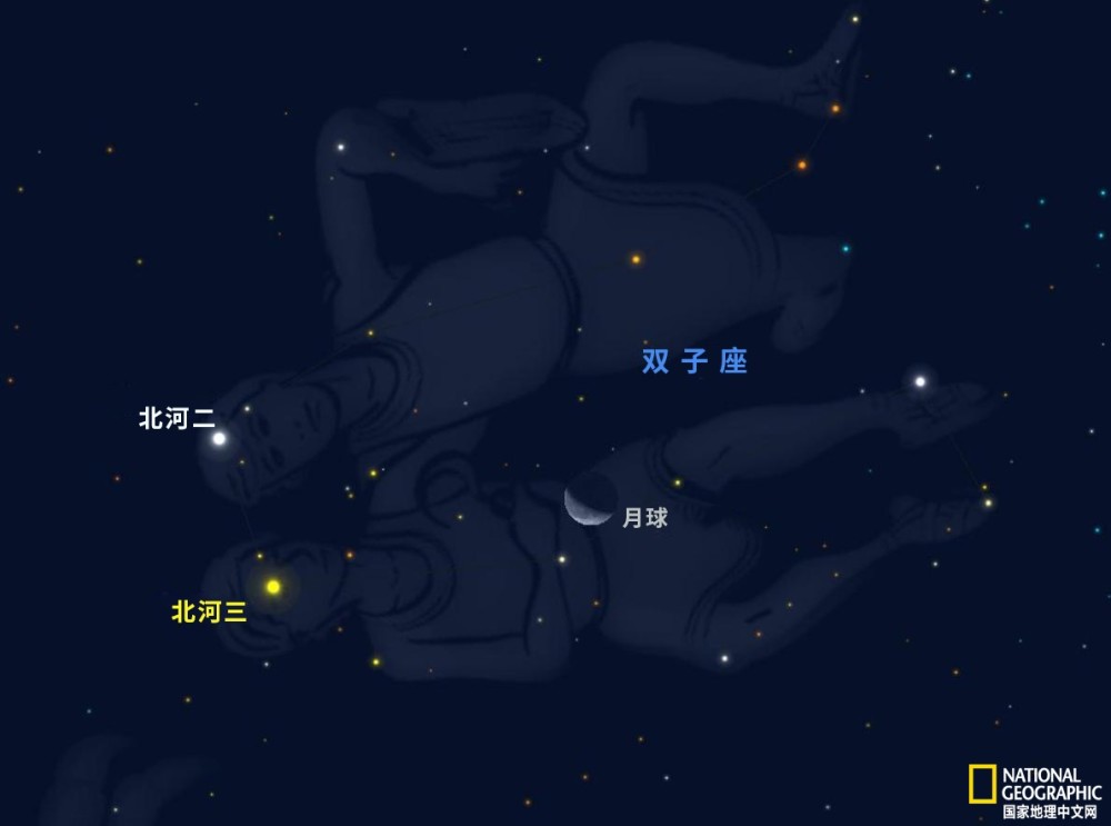 9月23日,月亮与双星