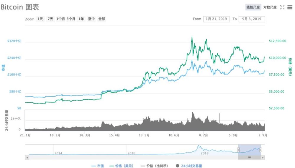 网吧人口_不上网的未成年做什么(2)