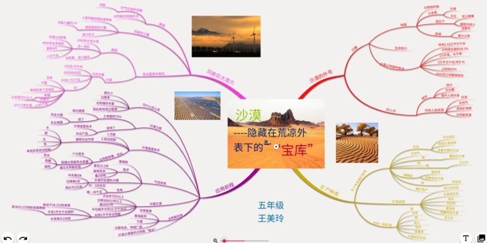 杂志 2019年10月刊"遇见ai,预见未来"中 《人工智能的前世今生》(p14