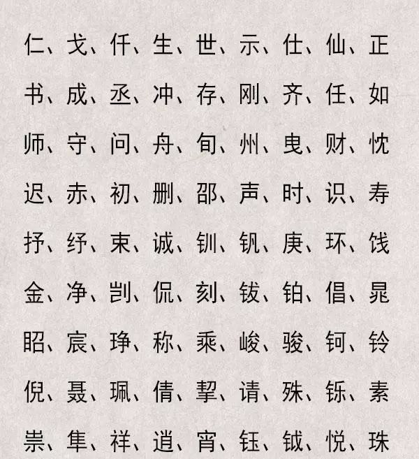 起名字大全:五行对应取名宜用字参考,生辰八字取名不能随意
