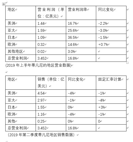 中国人口生死比例_中国人口比例(2)