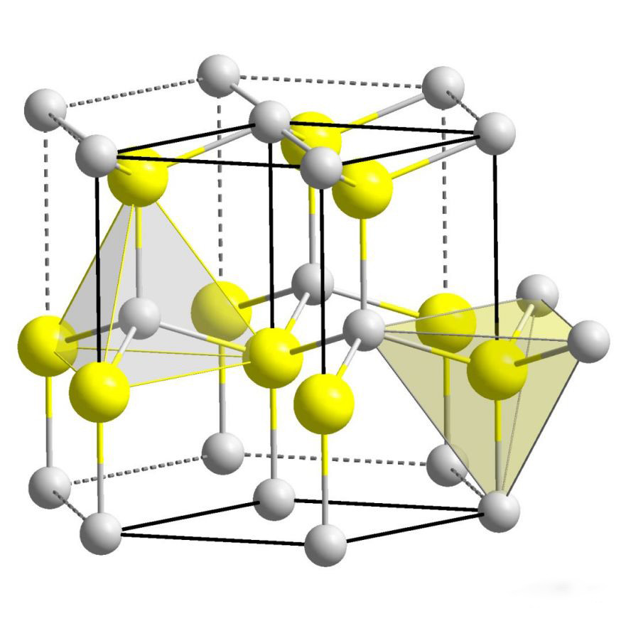 3c-sic 晶体结构