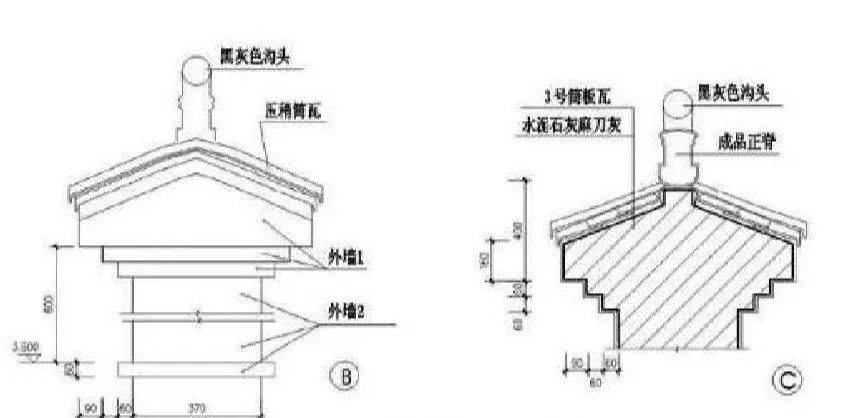 盖砖墙瓦顶较为实用 徽州多山多树,建筑材料大量利用砖木结构 在屋顶