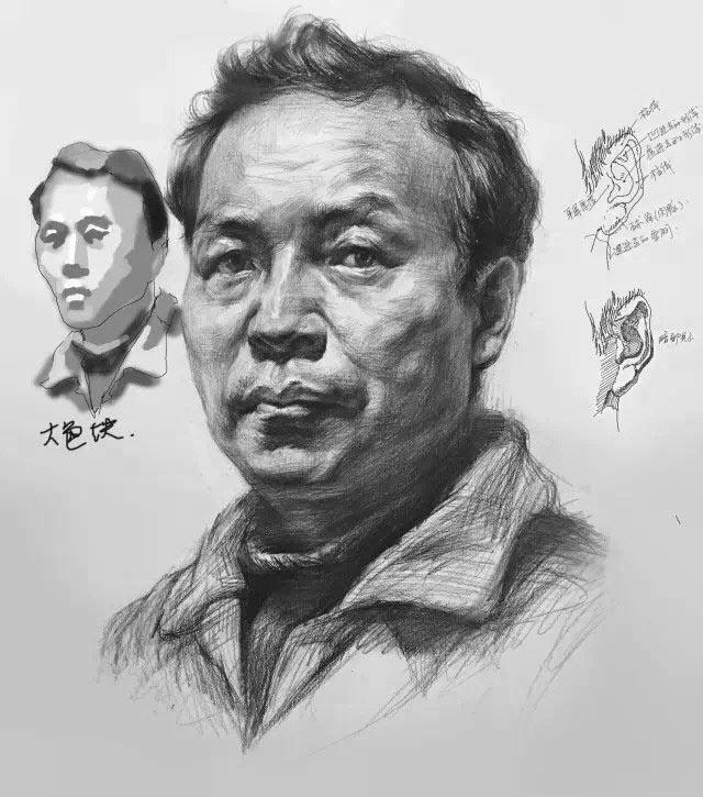 美术生必备!素描头像每个步骤的分析图,不看后悔系列!