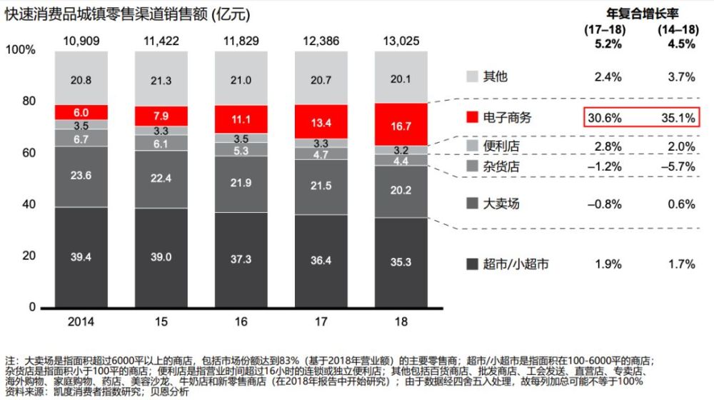 全国gdp图谱_2020年全国gdp排名(2)