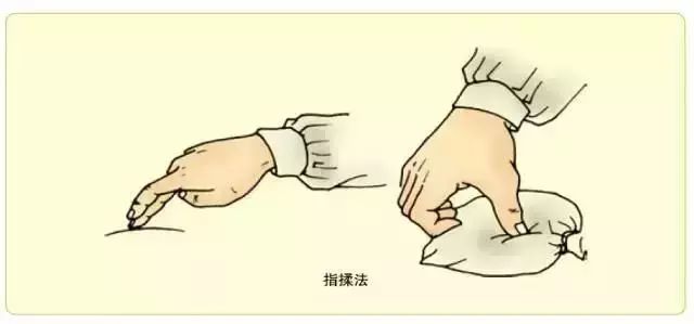 推拿按摩的十三种手法,学按摩者必知