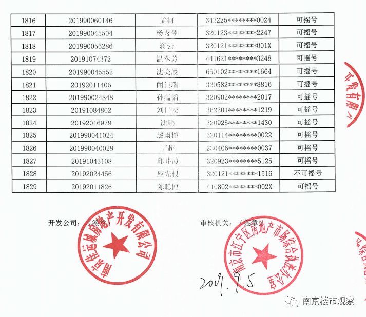 银行流水要到公证处印个公章 腾讯网