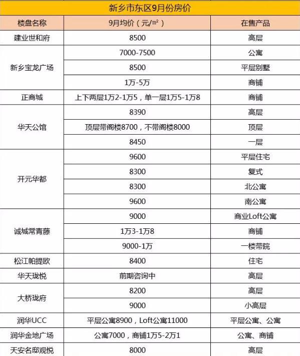 新乡公司排名_新乡挖掘机公司